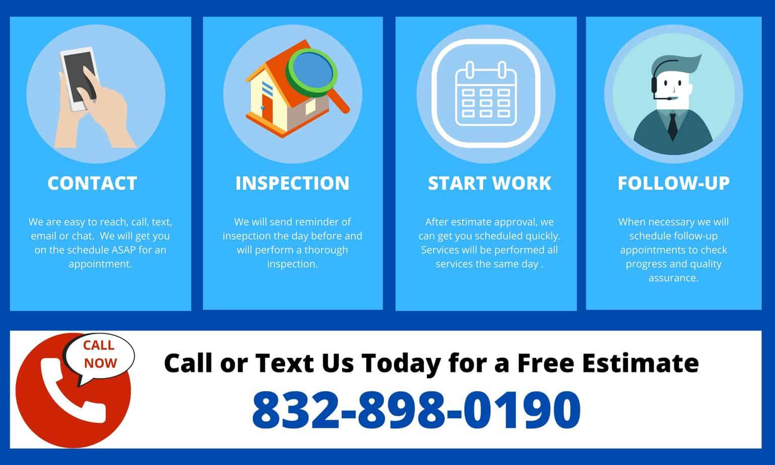 Contact FullScope Pest Control Today! 